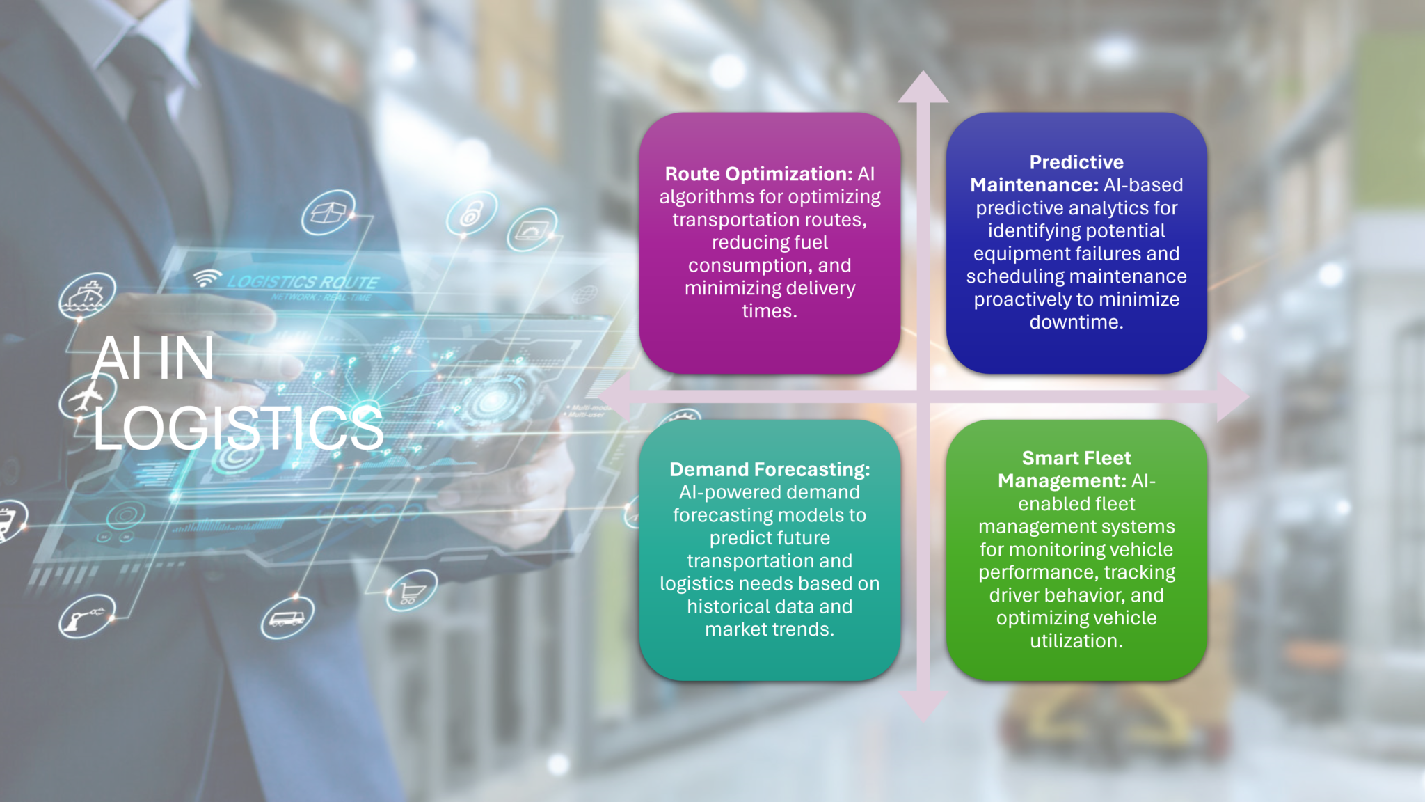 Ai For Industry & Business Function - Avensys Consulting